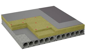 considerations of Feltwell flat roofing insulation